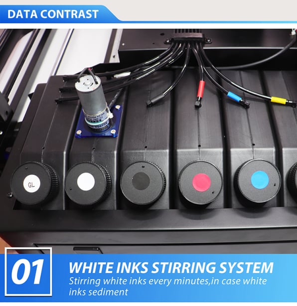 White Stirring